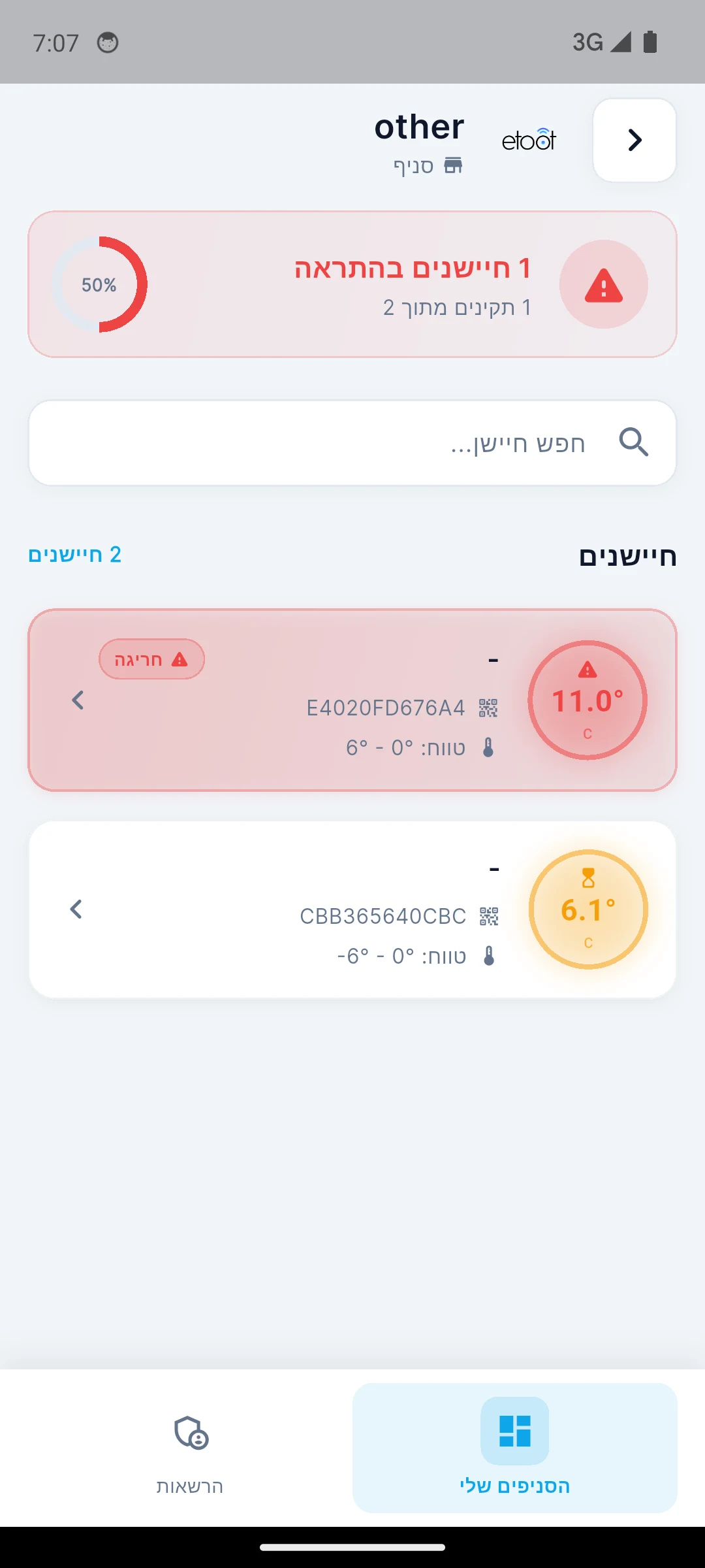 מסך החיישנים באפליקציית איתות, בסניף ההדגמה other, ללא שמות לקוחות